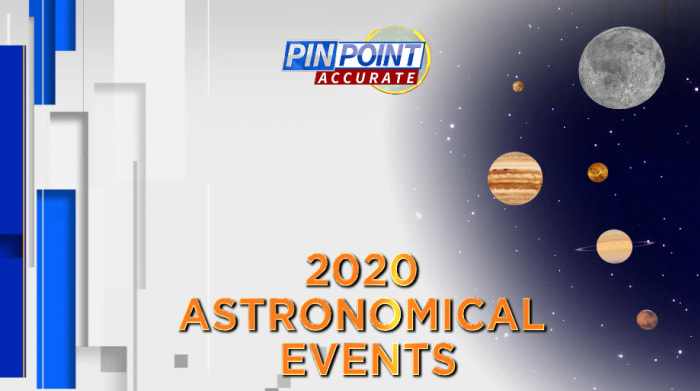 Astrological sale events 2020