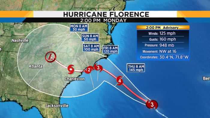 Hurricane Florence Approaching SE Coast, Could Impact Georgia