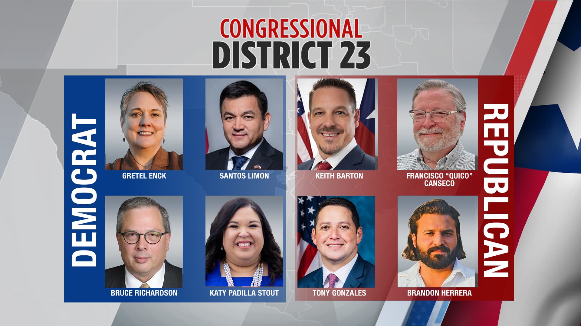 Brandon Herrera Wins Texas 23rd District Republican Nomination