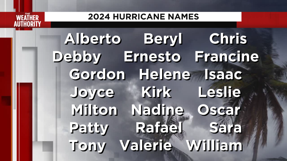 2024 names.PNG