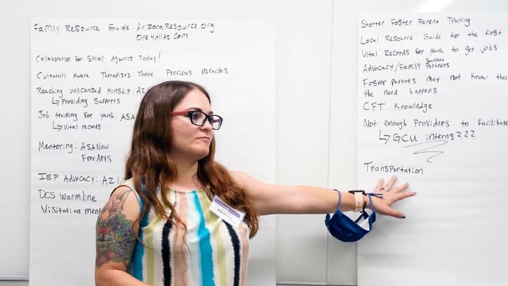 Woman standing in front of notes presenting ideas