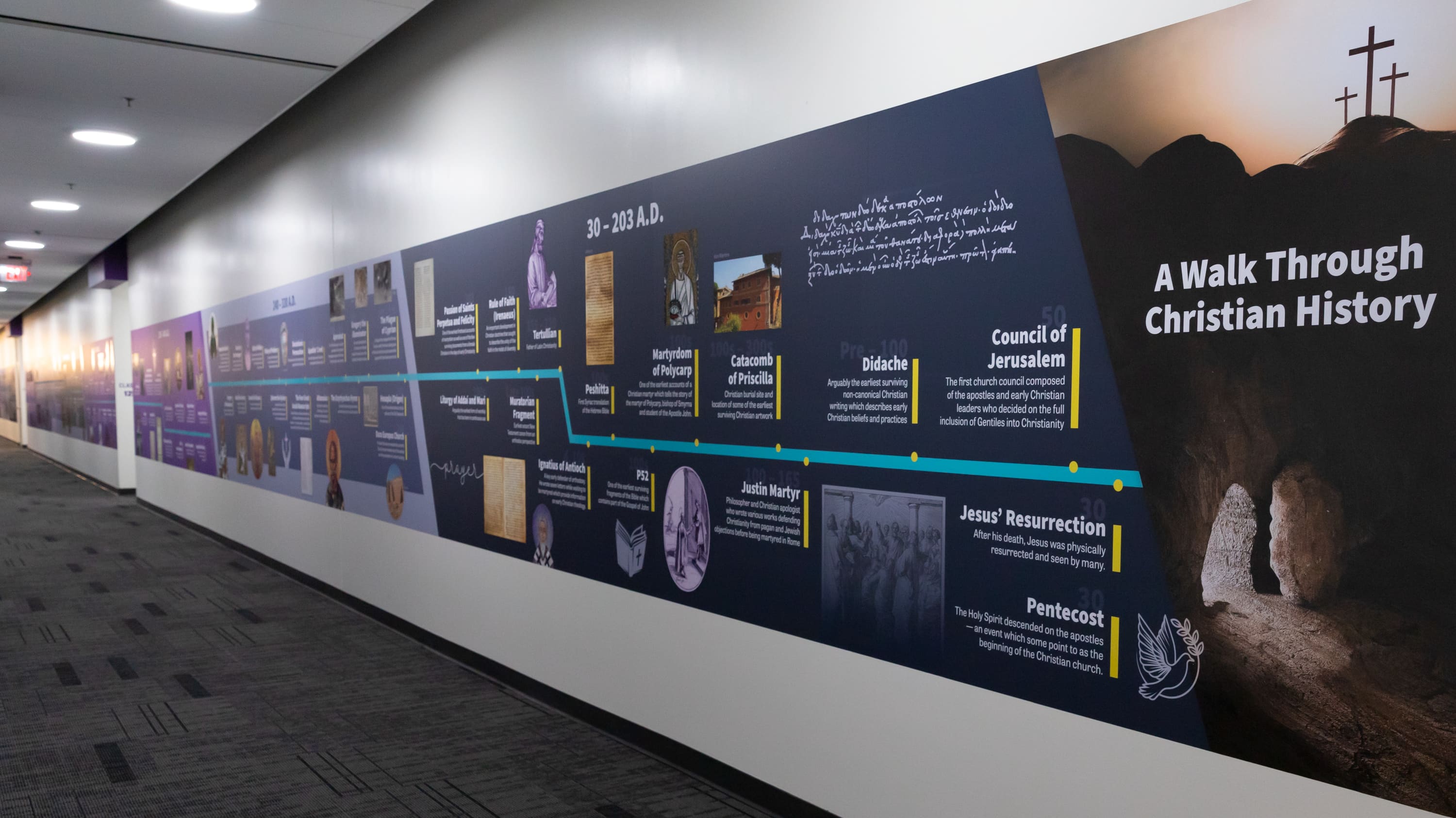 History Timeline Wall