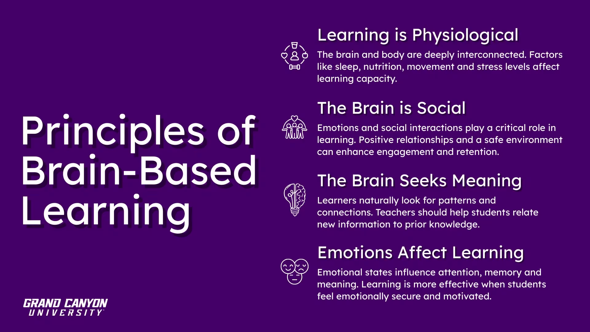 Infographic showing four key principles of brain-based learning 