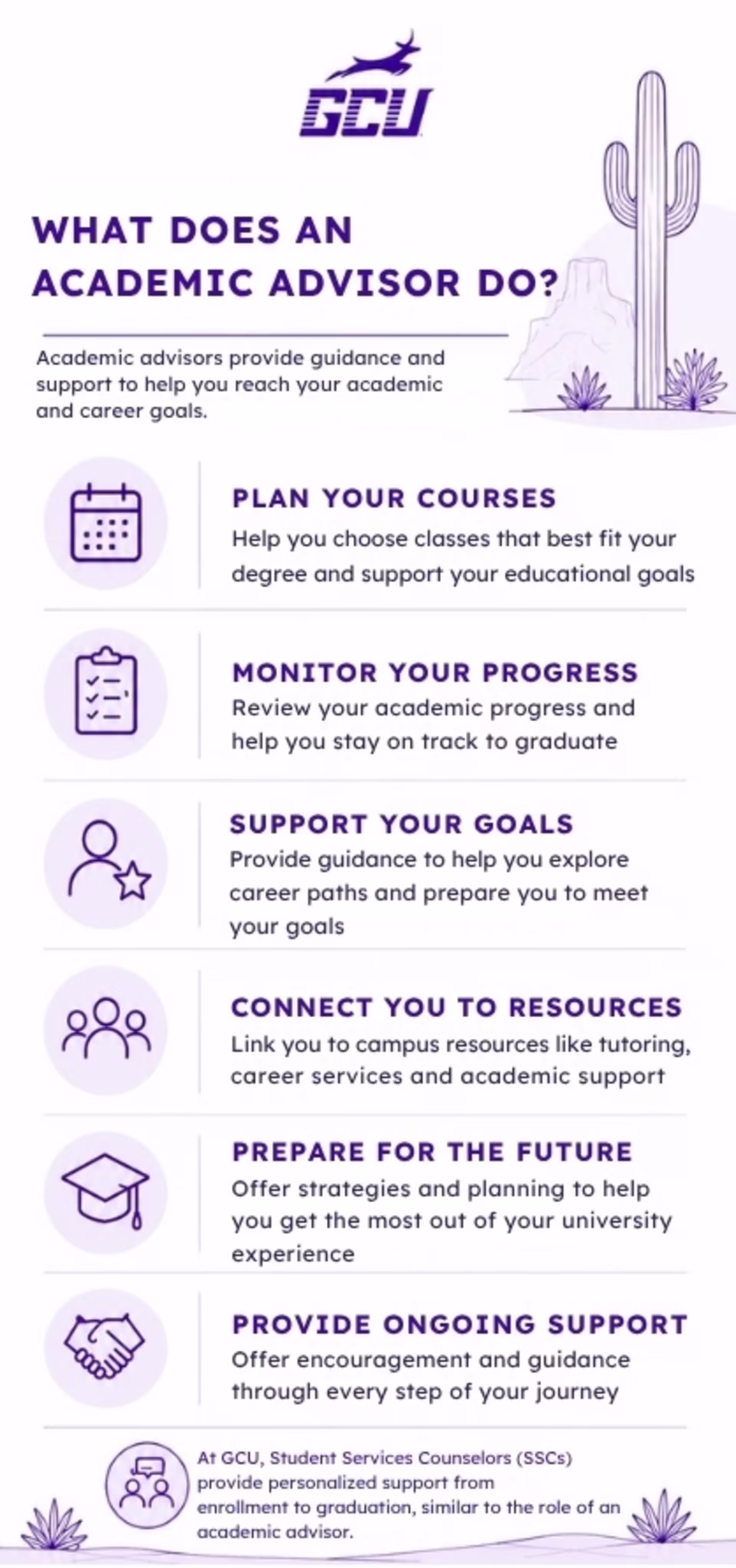 Learn what an academic advisor does, from course planning and progress monitoring to connecting students with resources and ongoing support.