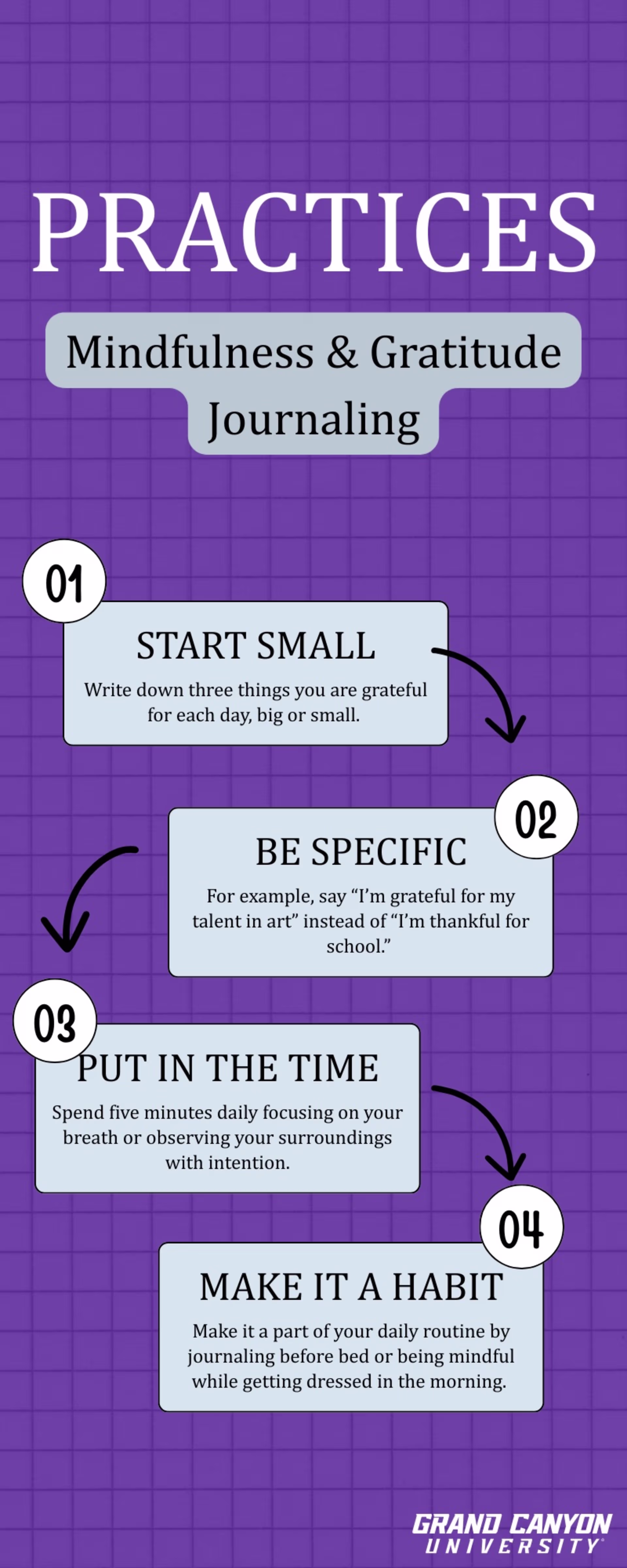 Infographic on mindfulness and gratitude journaling with four steps: start small, be specific, put in the time and make it a habit, presented on a purple background with numbered arrows.