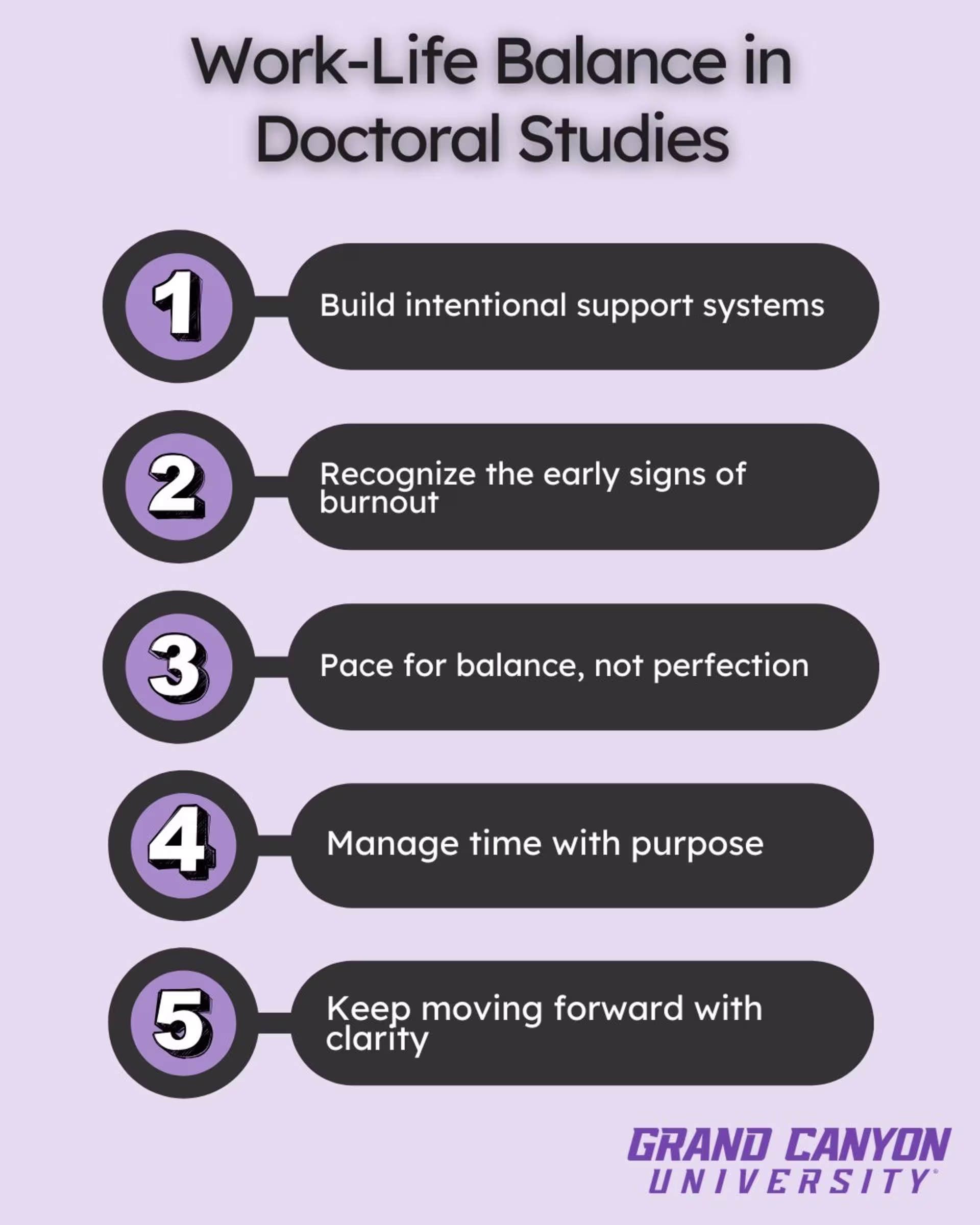 An infographic titled “Work-Life Balance in Doctoral Studies” lists five tips: build intentional support systems, recognize early signs of burnout, pace for balance not perfection, manage time with purpose, and keep moving forward with clarity.