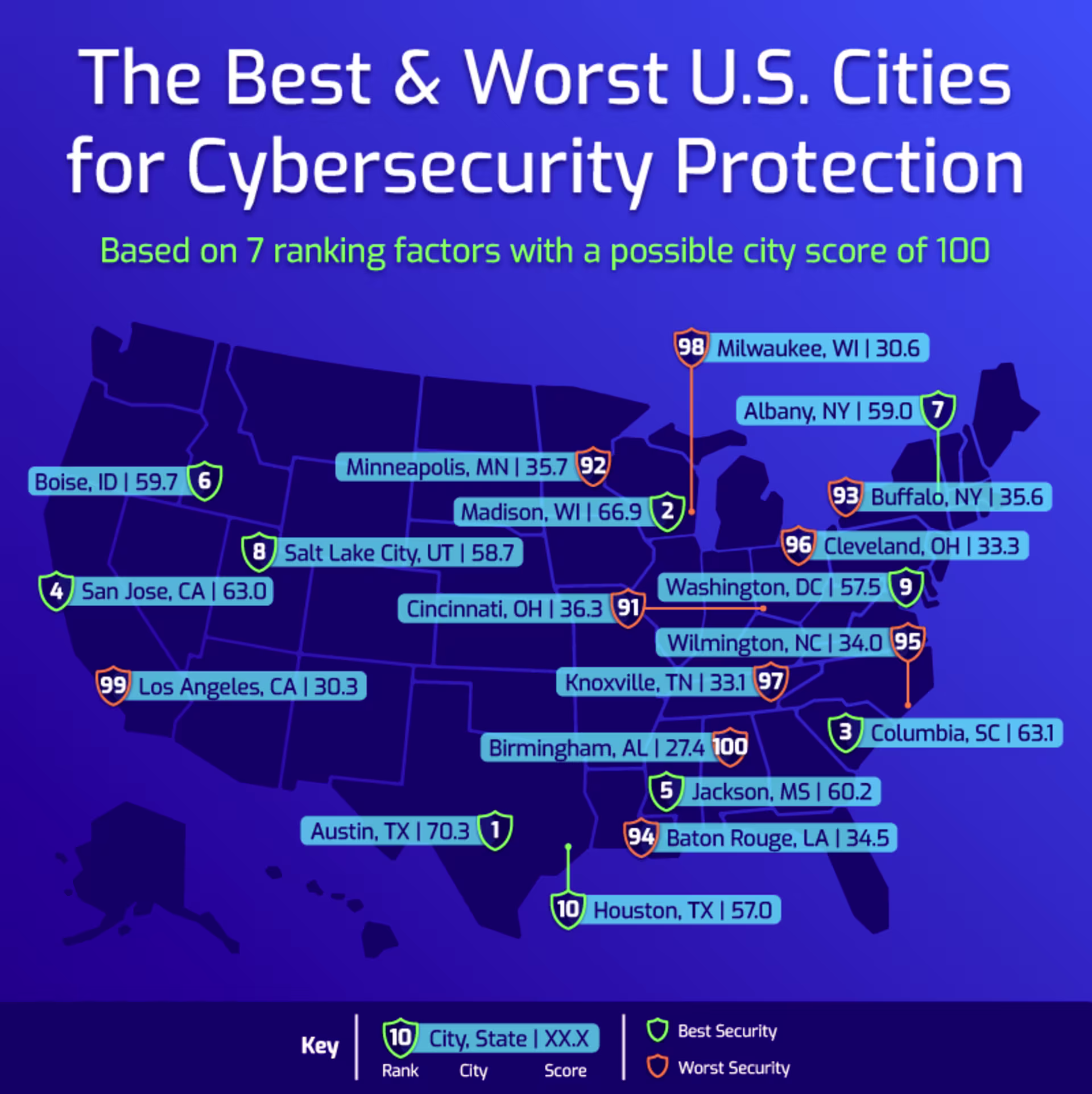U.S. map showcasing the best and worst U.S. cities for cybersecurity protection