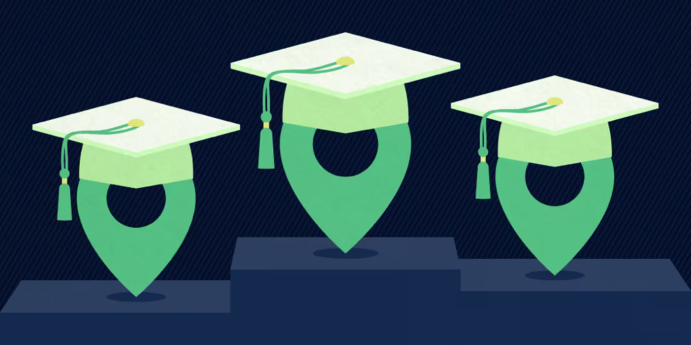 The Best 50 U.S. Cities for MBAs & Business Graduates