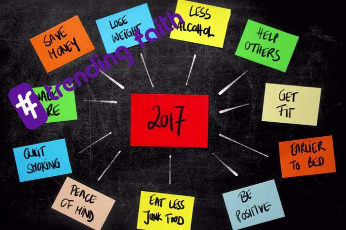 An array of post-it notes with resolutions on them