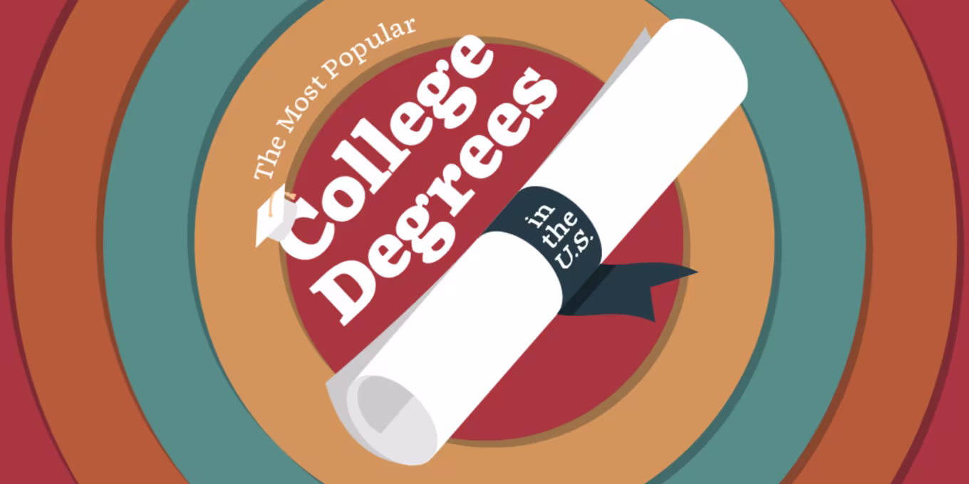 title graphic for the most popular college degrees in every state