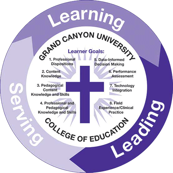 College of Education pledge