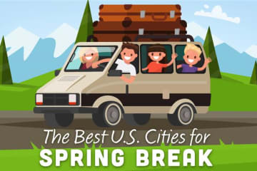 Family in van driving down the road for Spring Break trip