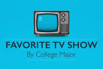 College TV Shows