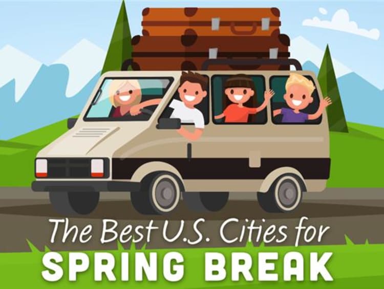 Family in van driving down the road for Spring Break trip
