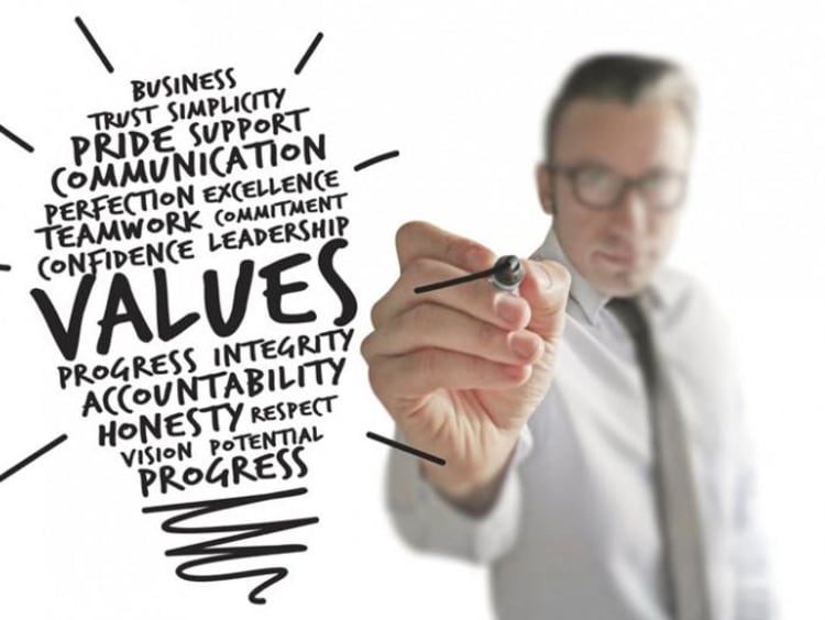 values