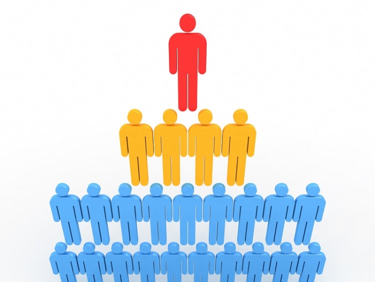 Hierarchy