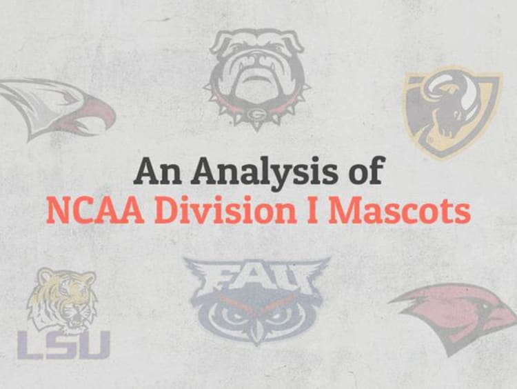 analysis of NCAA division 1 mascots