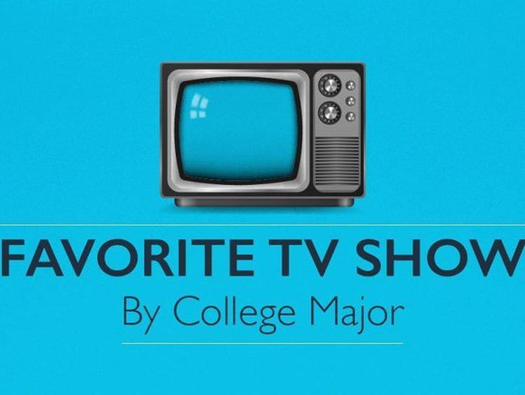 College TV Shows