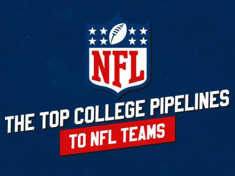 NFL College Pipelines