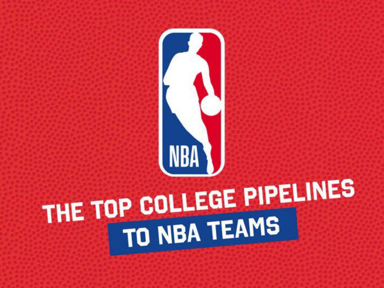 NBAPipelines_OG