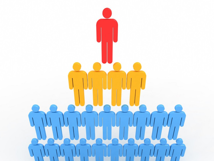 Hierarchy