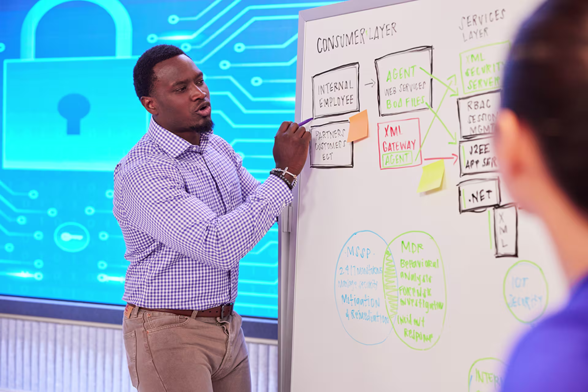 black male cybersecurity instructor explaining instructions on whiteboard