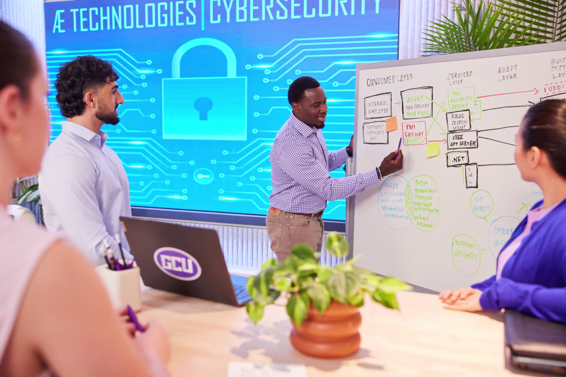 Male cybersecurity instructor teaching group of college students