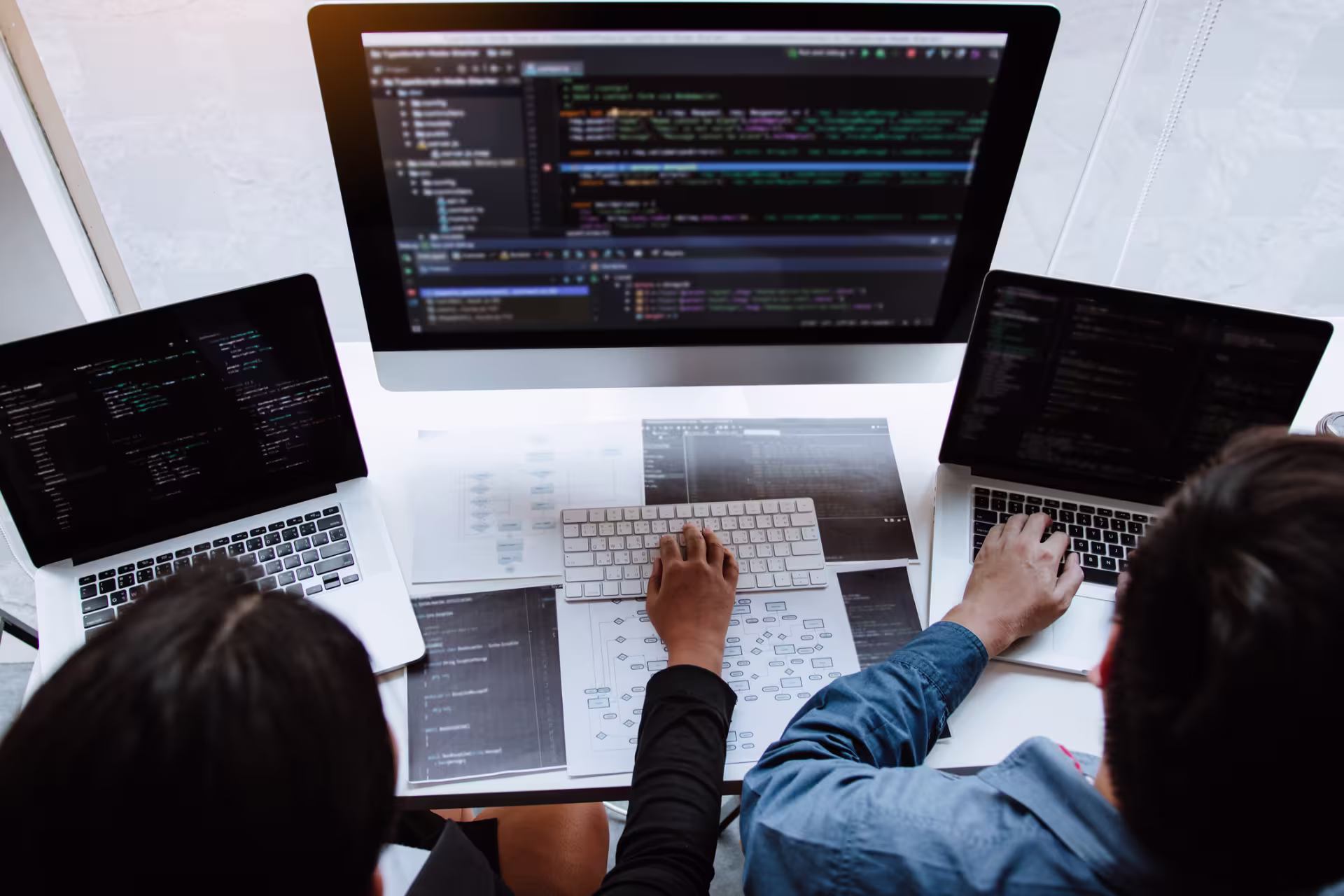 What Is Computer Programming?