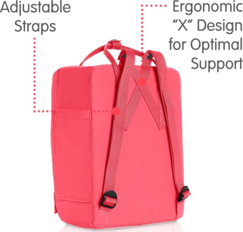Fjallraven kanken ergonomic online