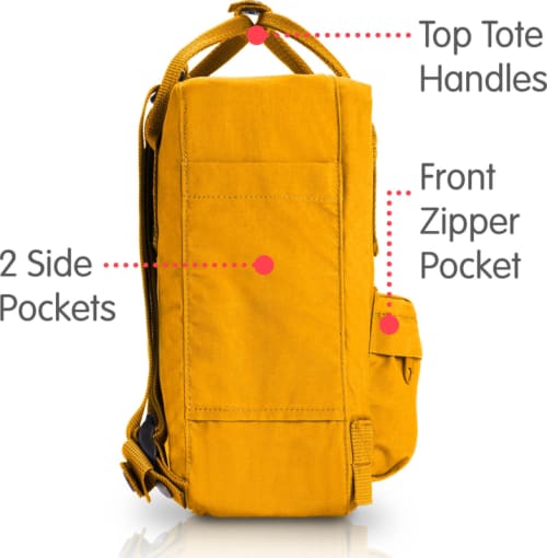 Kanken mini yellow deals