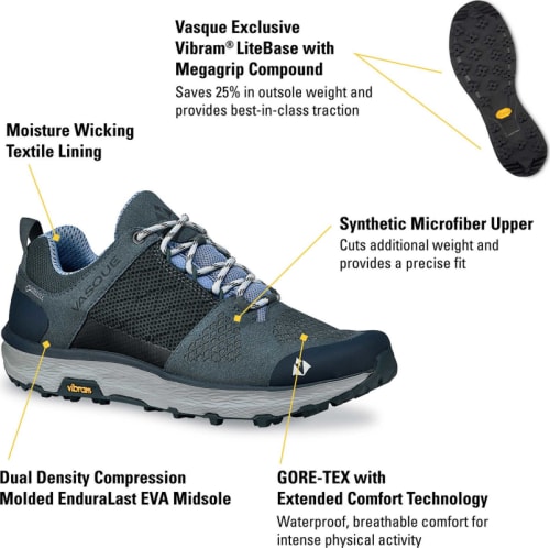 Vasque Breeze LT Low GTX Women s Hiking Boots Dark Slate Vista Blue Size 9.5