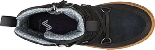 FORSW80023001W10-08.