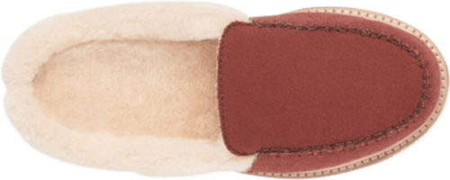 SANU1130110BHNNW10-7