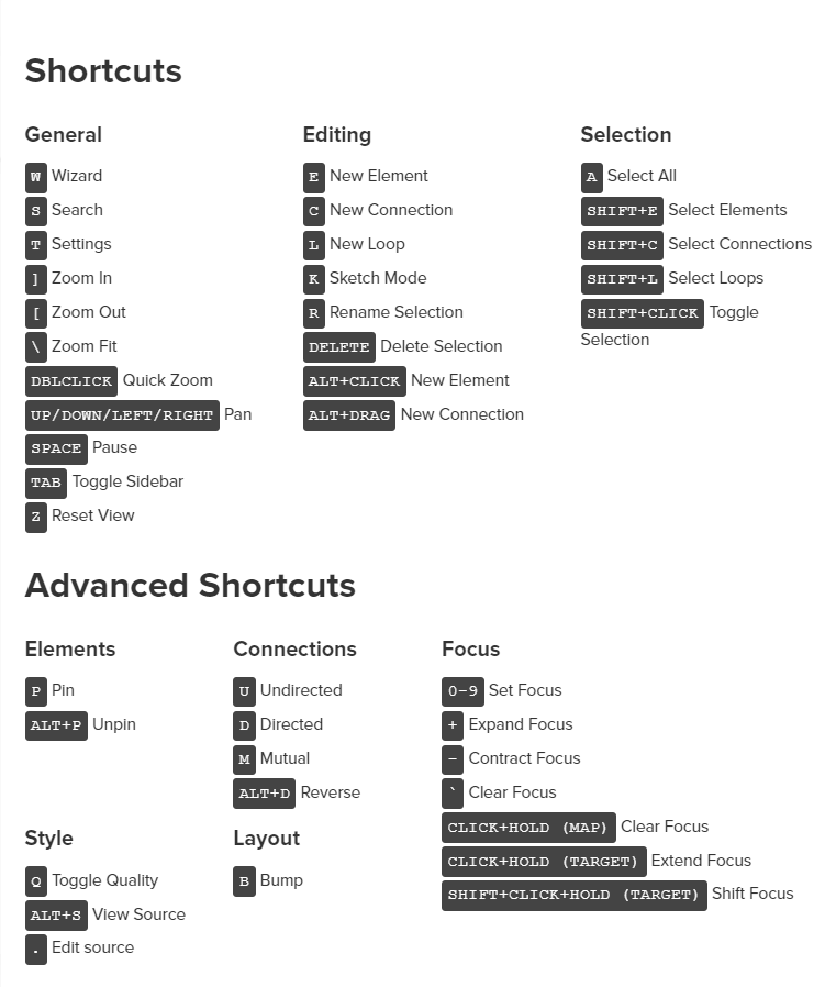 Example map Kumu - 2018 06 04 15 48 30 Eyqrlj 