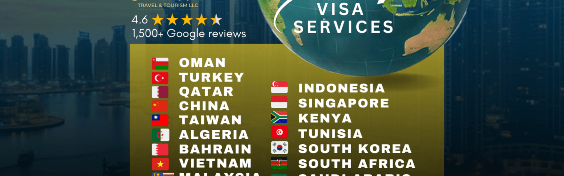 خدمات التأشيرات السهلة لـ 15 دولة