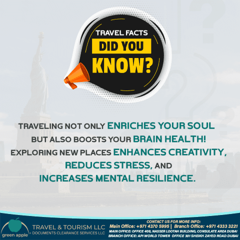 The Mind-Body Benefits of Traveling: Did You Know? - Image 1