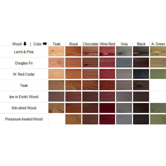 Rubio Monocoat Color Chart