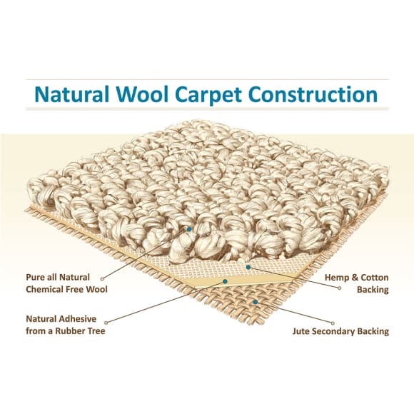 Best Wool Carpets and Area Rugs - Dublin Carpet