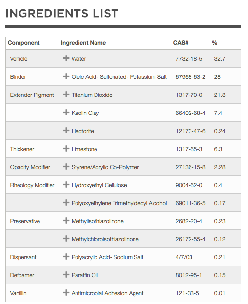 ECOS NonToxic, Zero VOC Paint Joel Hirshberg of Green Building Supply