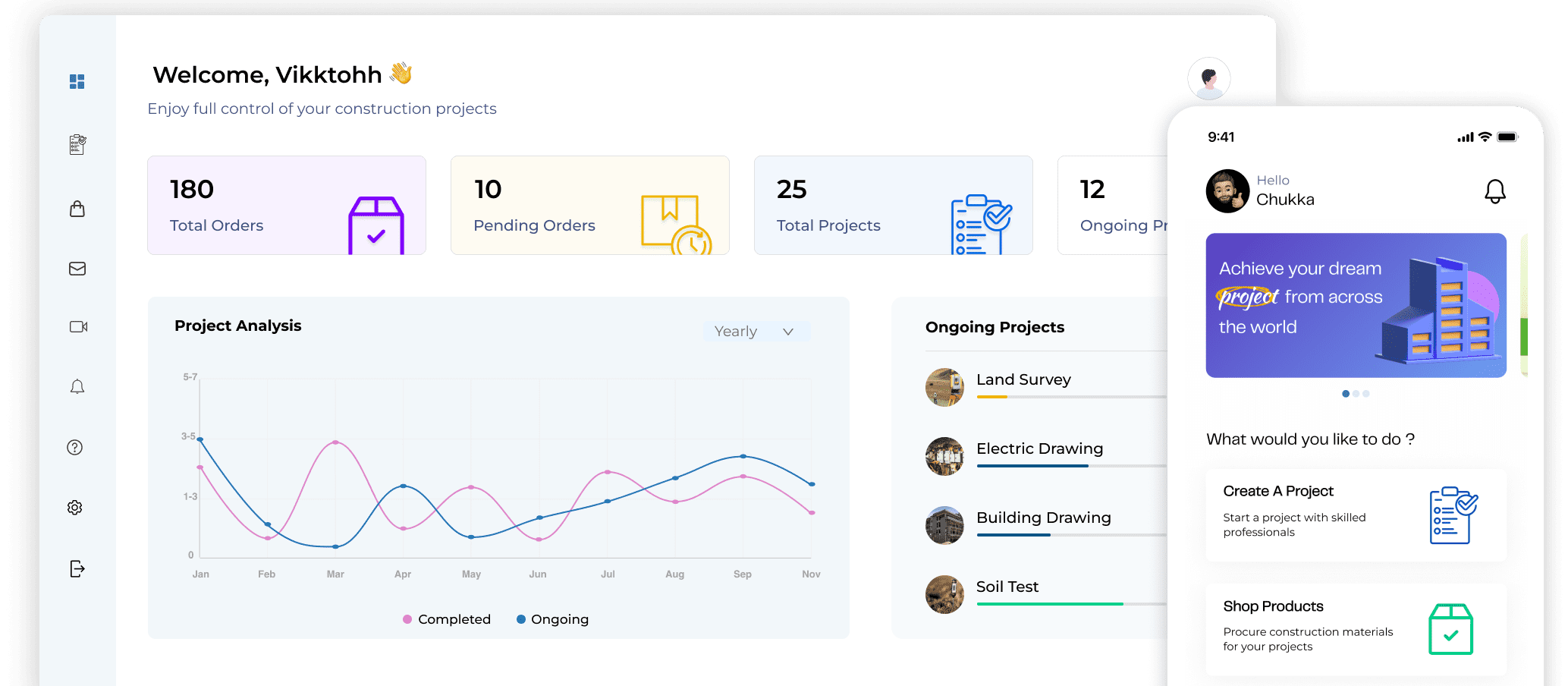 dasboard