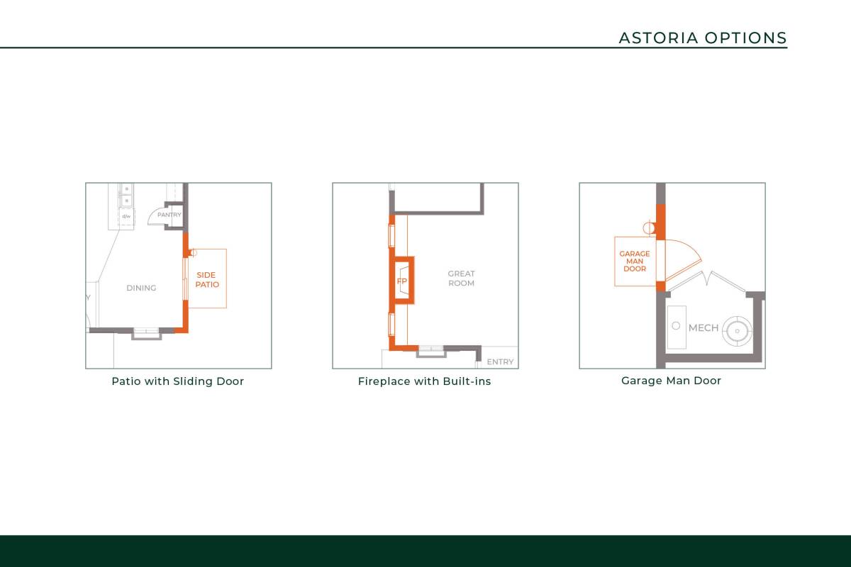 Astoria Additional Options