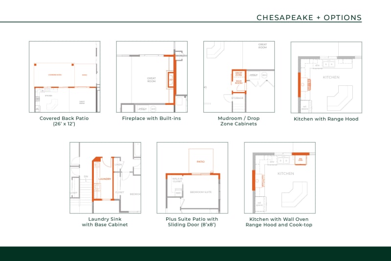 Chesapeake + Available Options