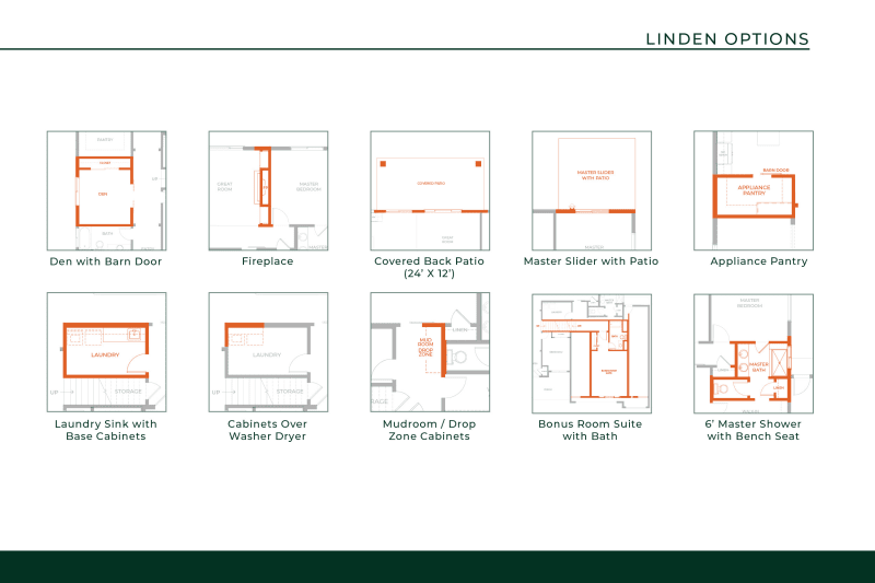 Linden Options