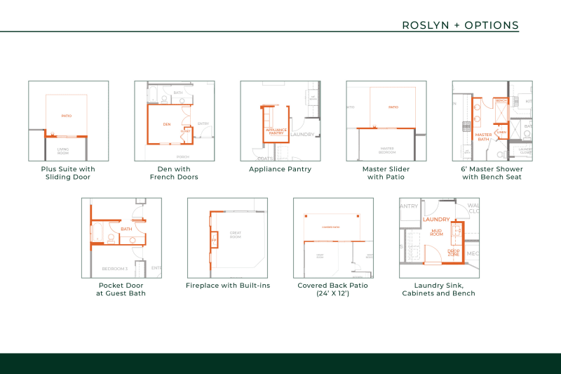 Roslyn + available options