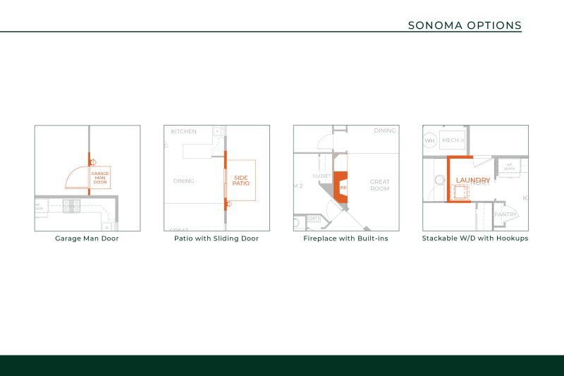 Sonoma Additional Options