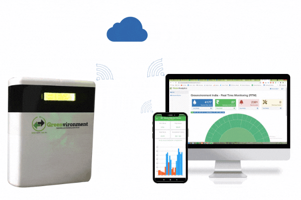 Cold Storage Temperature Monitoring Online Solution/Device