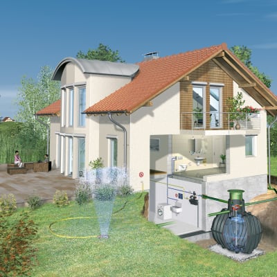 Schnittdarstellung eines Einfamilienhauses mit GRAF Carat Regenwasseranlage: unterirdischer Erdtank im Garten, Filter und Hauswasserwerk im Keller, Regenwasser für WC-Spülung, Waschmaschine und Gartenbewässerung