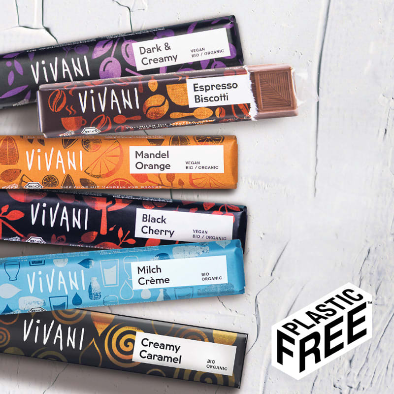 © EcoFinia GmbH, NK