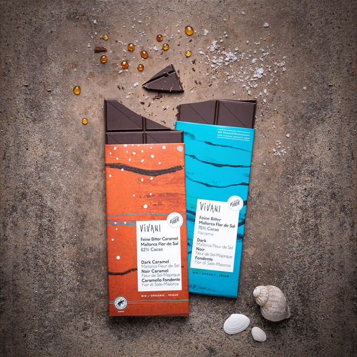 © EcoFinia GmbH, NK