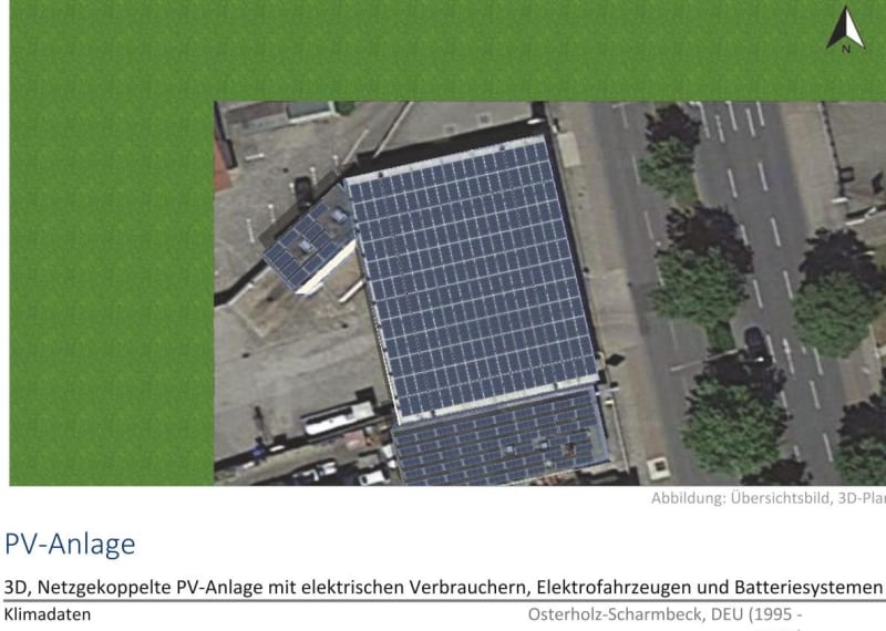 PV-Anlagenplanung mit elektrischen Verbrauchern und Elektrofahrzeug | © Natürliche Lebensräume Bauplanungsbüro Marx